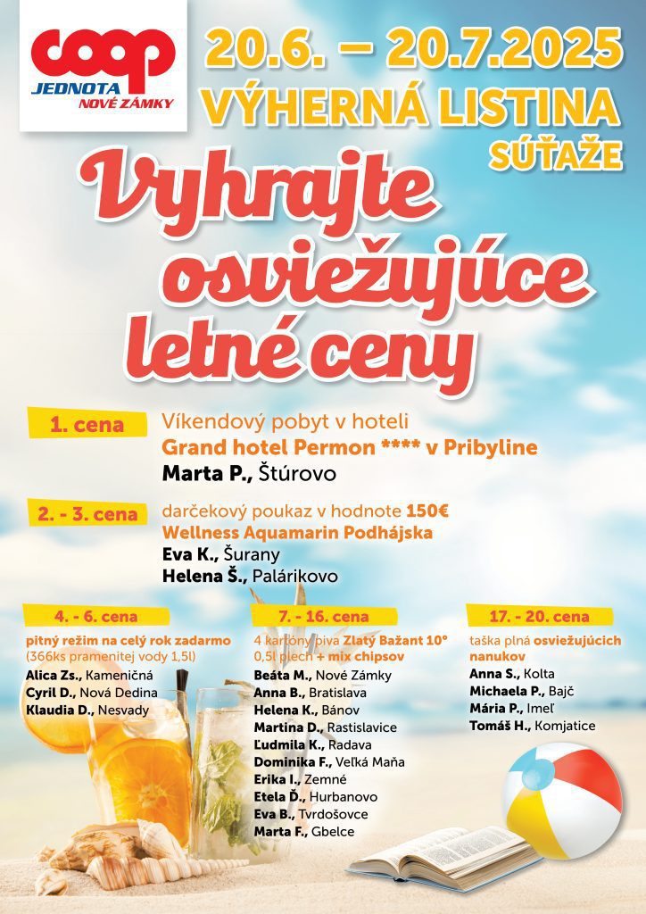 Výhecovia letnej súťaže COOP Jednota Nové Zámky