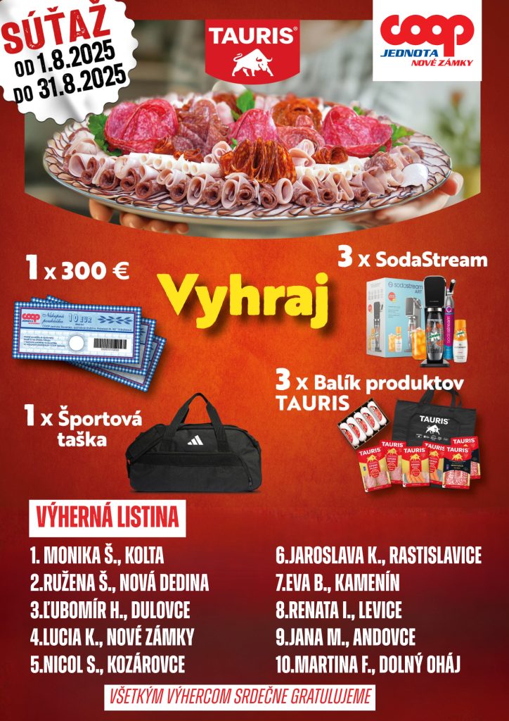 Výherná listina